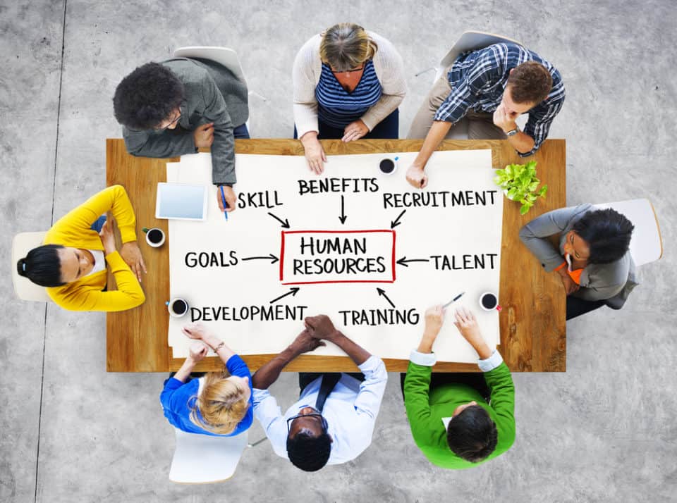 Human Resources Barometer 2019: Summary and analysis