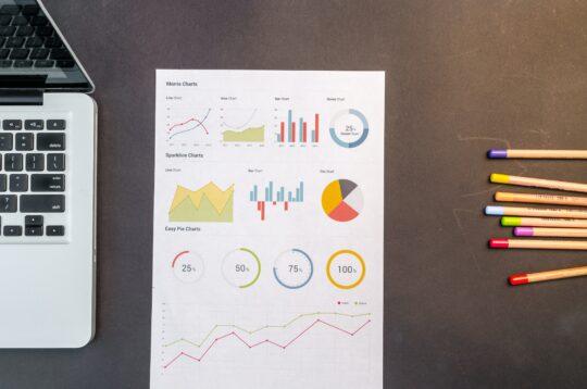 infographic presenting the various factors influencing the social climate 