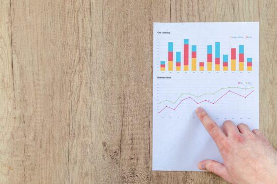 chart analysis